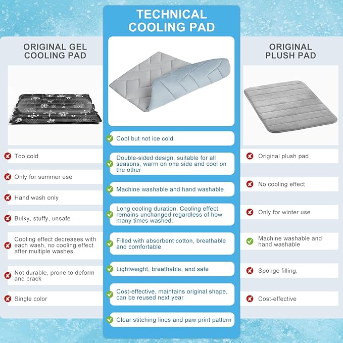 BEAUTYZOO Dog Cooling Mat for Medium Dogs, 36"x23" Cooling Dog Bed Washable, Foldable Cat Ice Cool Pad for Summer, Reversible Pet Freeze Cushion Blanket for Kennel Cage Sofa Bed Floor Car Seat, Grey M