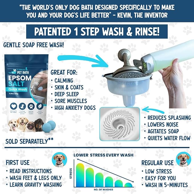 5-MinutePetBath Dog Bath Hose Attachment - Shower Head Accessory for Dog Washing - Low Stress Pet Shower - Portable Wash Station for Grooming, Rinse & Cleaning - Attachable Bathing Essential - Pink