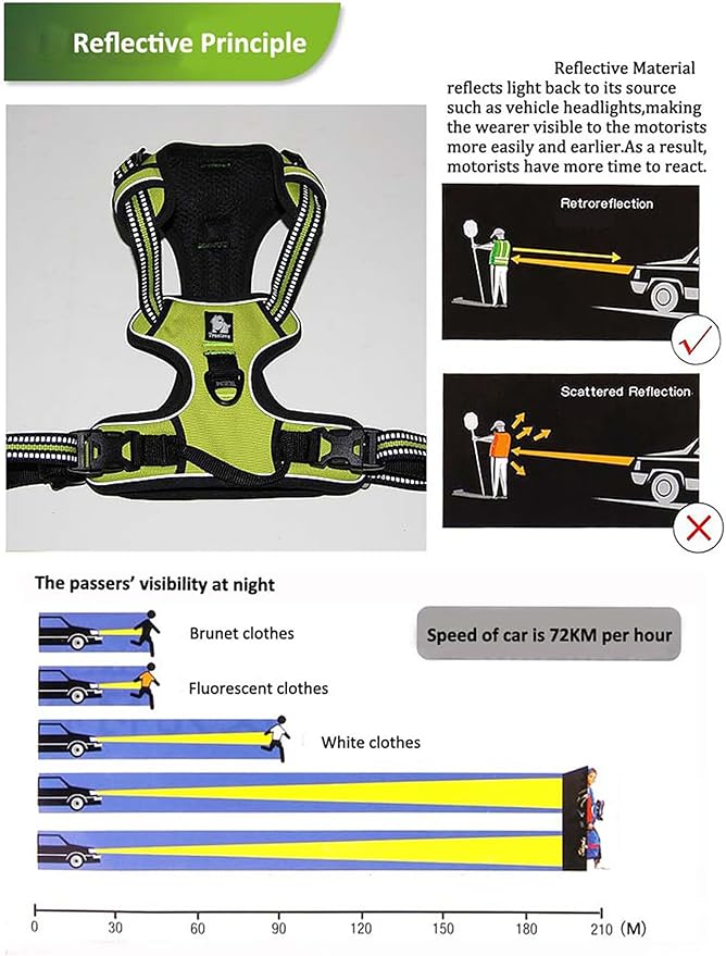TRUE LOVE Adjustable No-Pull Dog Harness Reflective Pup Vest Harnesses Comfortable Control Brilliant Colors Truelove TLH5651(Red,S)