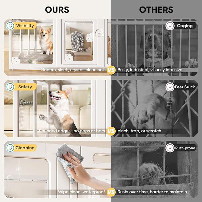 Acrylic Clear Dog Play Pen Indoors, Puppy Playpen with Door for Small Dogs Puppies, Transparent Plastic Pet Playpen Cage Fence Crate Kennel for Cat Kitten Rabbit Bunny Ferret etc (White-10 Panels)