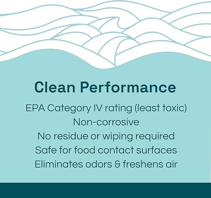 Clean Republic Multi-Purpose Disinfectant, Cleaning Spray, 32 Fluid Ounce Bottle, 2-Pack