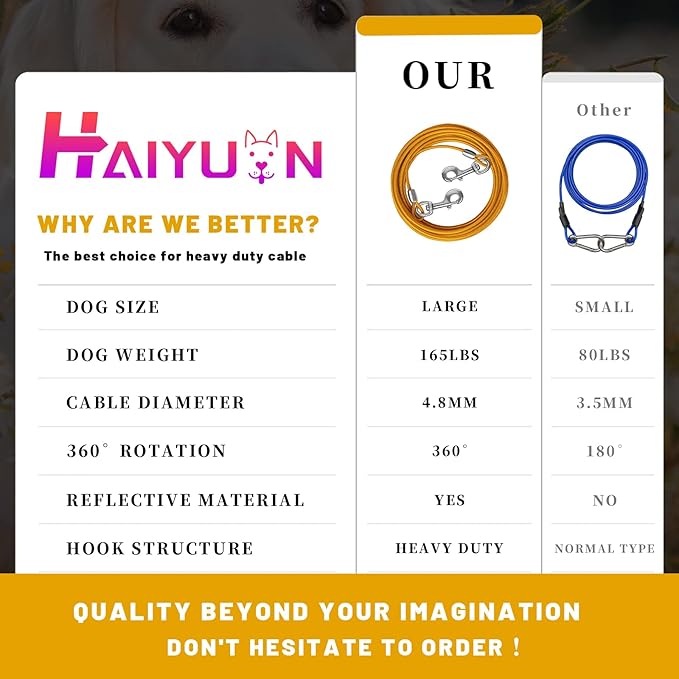 Dog Tie Out Cable 10/15/20/25/30 FT Runner for Yard Steel Wire Cable with Durable Superior Clips Yellow Chains for Outside Dog Lead for Large Up to 165 Lbs