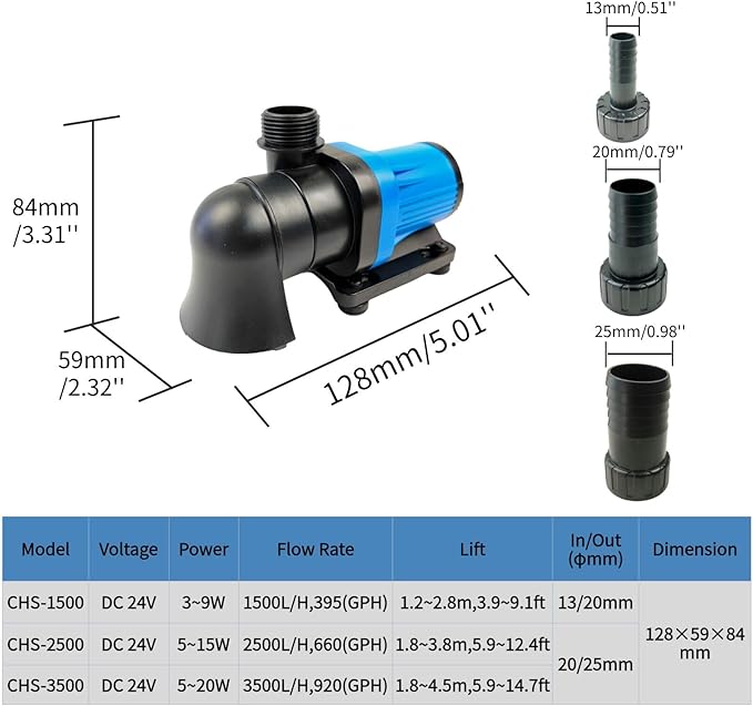CONQUERALL CHS-3500 DC 24V DC 20W Adjustable Flow Water Pump 920GPH(US) 14.7FT Controlled Return Pump Suitable for hydroponics, aquariums, waterfalls, koi ponds, koi farming, fountains