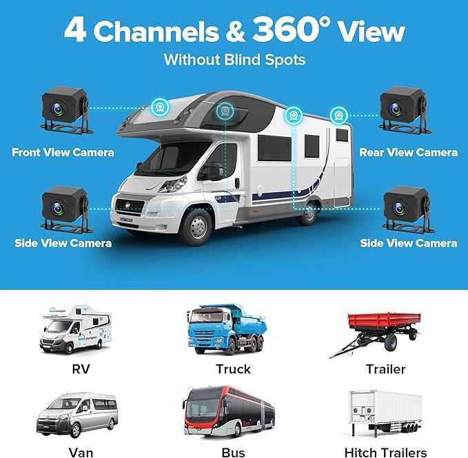 AI 4 Channel Dash Cam 1080P RV Backup Camera System with 10.1 Inch Touch Monitor,Person Detection MDVR Recording with 4pcs IP69K Waterproof Cameras for Truck/Trailer/Camper Van/SUV/Fleet