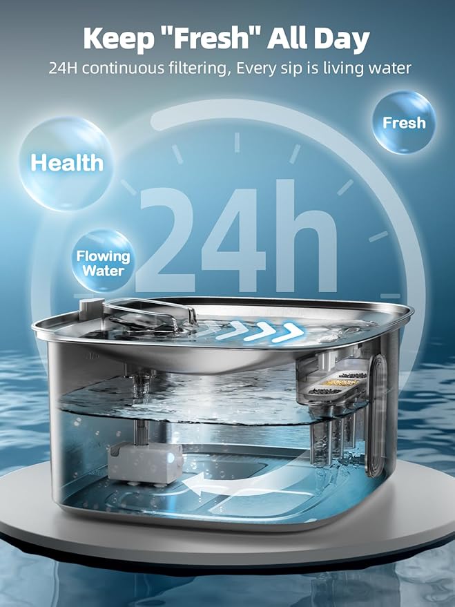 Dog Water Fountain for Large Dogs, 9L/2.4Gal Stainless Steel Dog Fountain with Water Level Window & Filtration, Automatic Pet Water Bowl Dispenser Indoor, Super Quiet for Multi-Pet