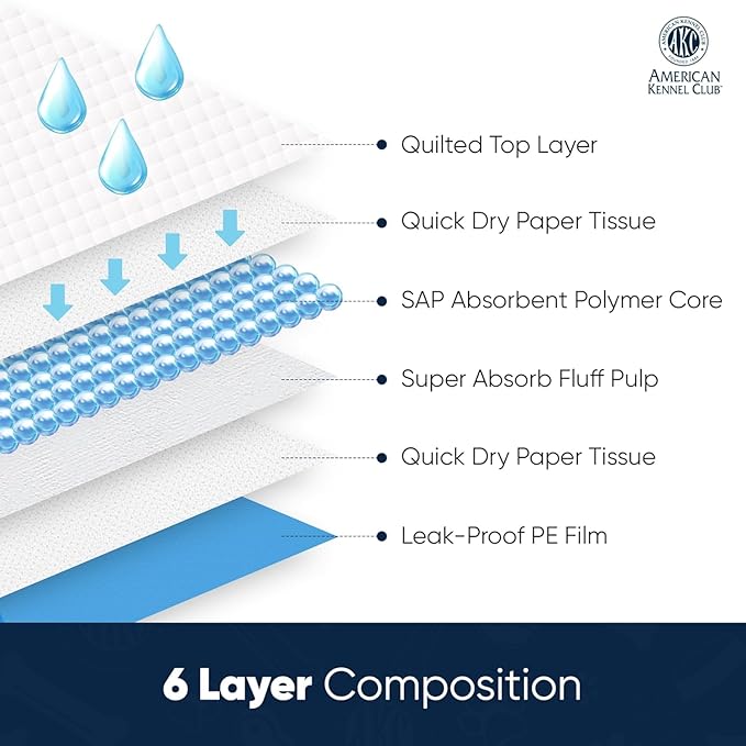 American Kennel Club Scented Puppy Training Pads with Ultra Absorbent Quick Dry Gel – 28 x 30 Pee Pads for Dogs - Fresh Scented - 50 Count, XL