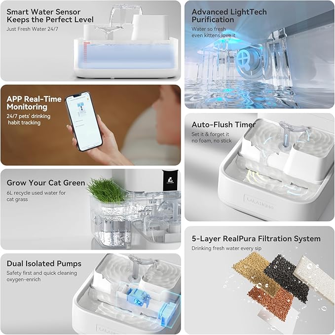 Daily Fresh Cat Water Fountain 10L/338oz Self Filling and Cleaning, Pet Water Dispenser with Filter System for Dogs, 5G Wi-Fi Smart Bowl Wastewater Separation & No Slimy with Quiet Pumps