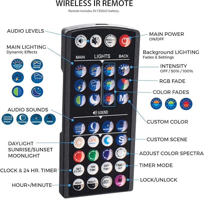 Current USA 36-48" Inch Satellite Freshwater LED Plus Full Spectrum RGB+W Light for Aquariums | Wireless 24 Hour Remote Control Fish Tank Lighting (4507)