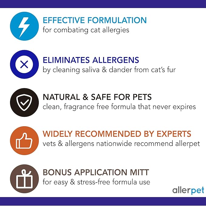 Allerpet Cat Dander Remover w/Free Applicator Mitt & Sprayer - Effective Cat Dander Reduction - Anti Allergen Solution Made in USA - 2 Pack (12oz)