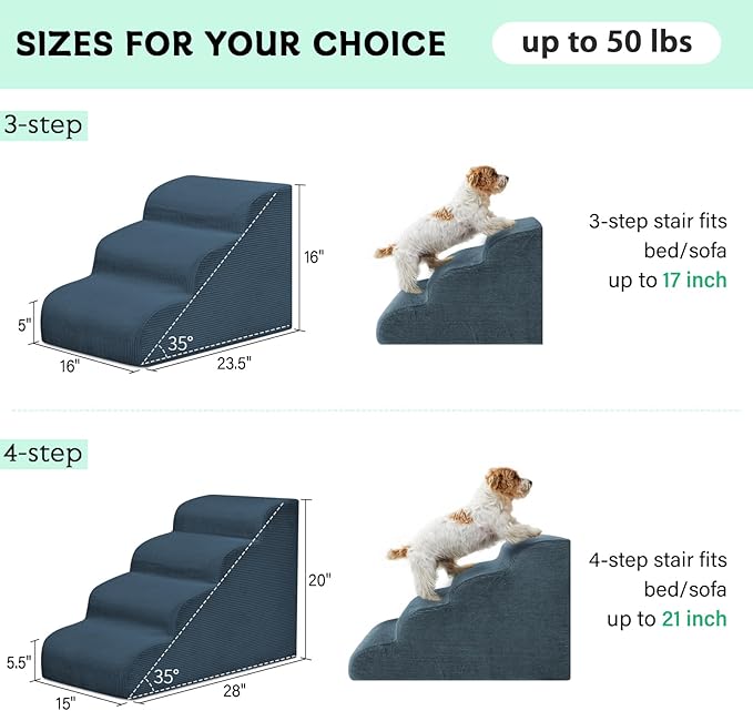 Dog Steps for Small Dogs, 4-Step Pet Ramp Stairs for High Beds and Sofa, Non-Slip Pet Stairs for Small Dogs and Cats, Removable and Easy to Clean Cover, Navy