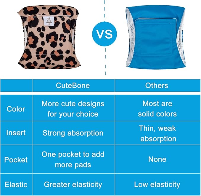 CuteBone Dog Diapers Male Washable Belly Band for Male Dogs Wraps 3pcs a Pack DM39M