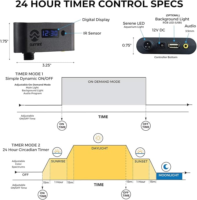 CURRENT USA 48-60" Inch Satellite Freshwater LED Plus Full Spectrum RGB+W Light for Aquariums | Wireless 24 Hour Remote Control Fish Tank Lighting (4508)