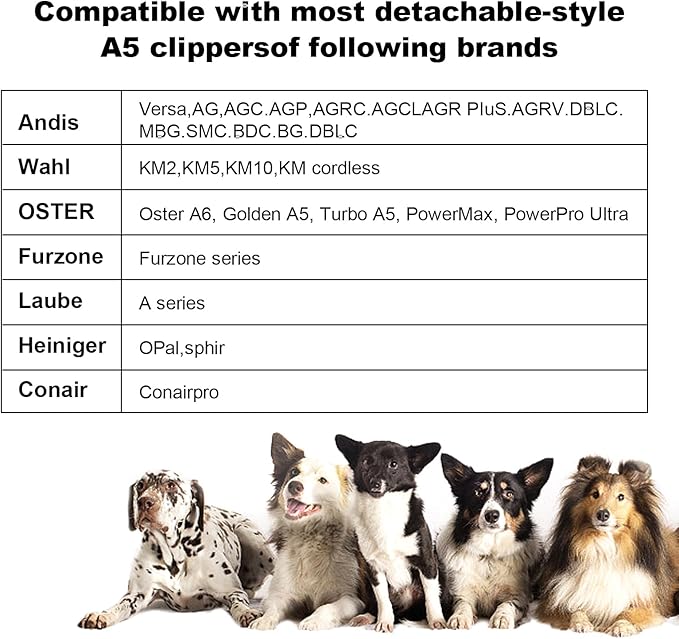 Detachable Pet Dog Clipper Blades, Compatible with Size-7FC Cut Length 1/8"(3.2mm), Most Oster A5, KM Series Clippers,Made of Stainless Steel Blade 1Pack