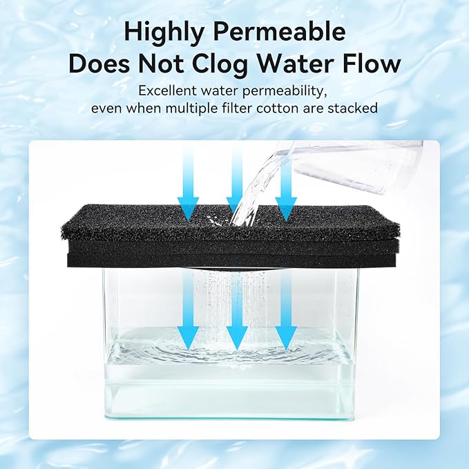 Aquarium Filter Sponge Pad, Filter Media Foam Sponges, Filter Accessories for Fish Tanks and Ponds (18.5"x18.5"x1.6", 35PPI, 1 Pack)