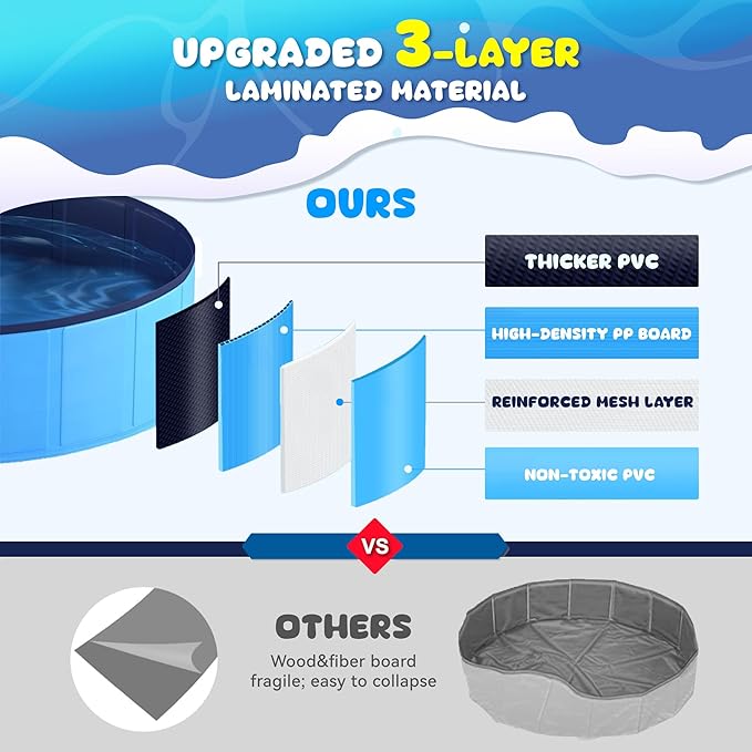 COMMOUDS 87Inch Large Foldable Dog Pool, Collapsible Hard Plastic Dog Kiddie Swimming Pool, Portable Pet Bath Tub Wading Pools for Kids and Puppy Small Medium Large Dogs