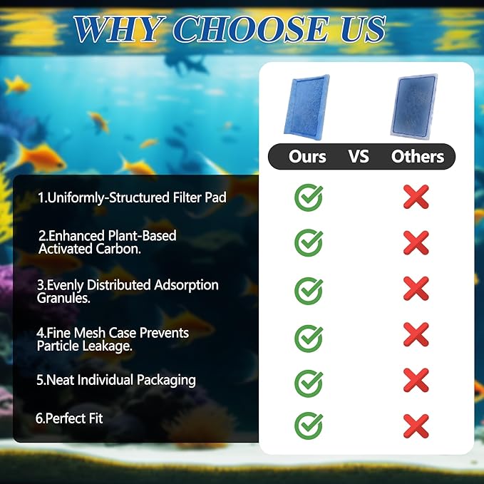 Aquarium Filter Cartridge for Fish Tank: 20-Pack for Rite-Size C & EZ-Change #3 Replacement Cartridge Compatible with Marineland Penguin PRO 275/375 & Original 200/350 & Aqua-Tech Filter 20-40/30-60