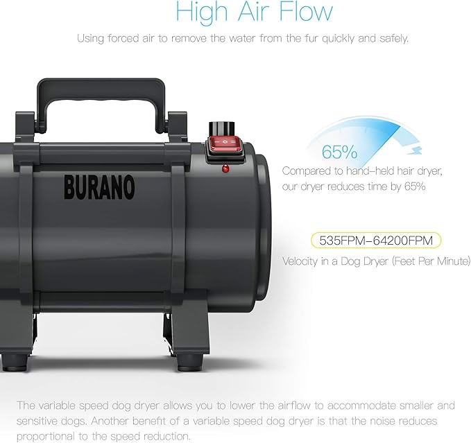 Burano Dog Dryer, High Velocity Pet Hair Dryer, 4.3HP Stepless Adjustable Speed Dog Hair Force Dryer, Powerful Pet Blower with Heater