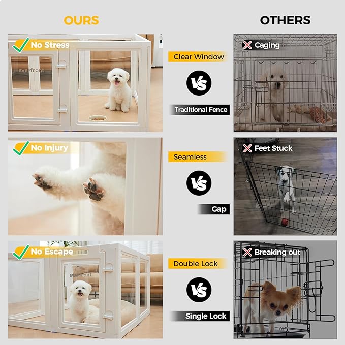 Clear Acrylic Plastic Dog Playpen - Clear Dog Play Pen - Easy Assemble Acrylic Dog Playpen - Puppy Playpen, Cat Playpen, Small Animal Playpen, Dog Play Pen Indoors (White, 23.6“ H, 8PCS)