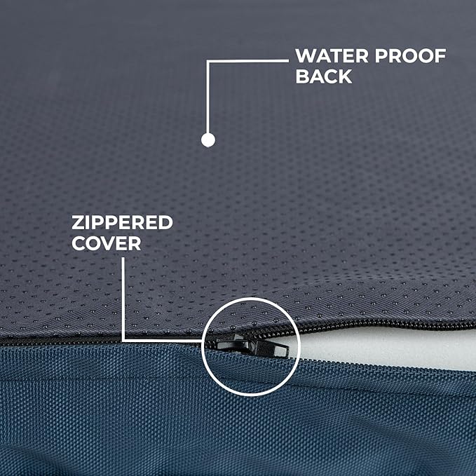 Best Pet Supplies Cute Dog Crate Mat Flat Bed with Waterproof Exterior, Thick Orthopedic Egg Foam Mattress, and Soft Sherpa Fleece Cover for Small, Medium, and Large Breeds - Blue, 24X16X3