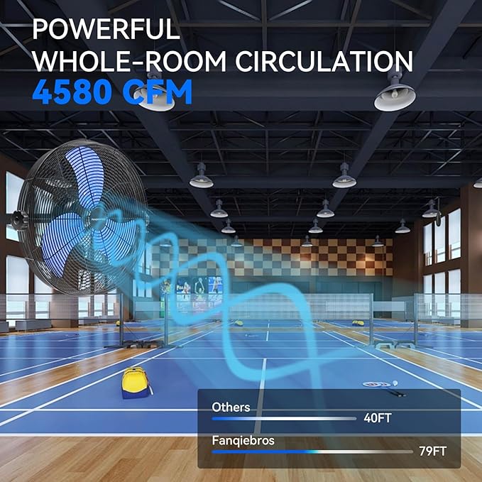 4580 CFM 18 inch High Velocity Wall Mounted Fan, 3-Speed Metal Fan with Sealed Motor, 360 Degree Tliting Heavy Duty Wall Fan for Patio, Barn, Garage, and Gazebo - UL listed