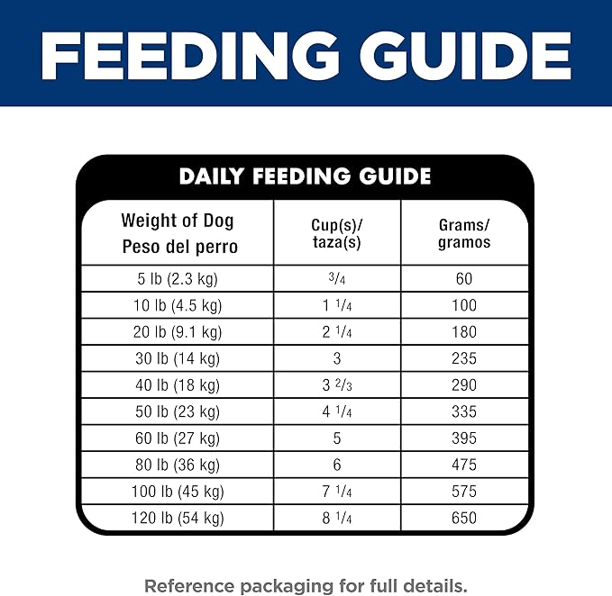 Hill's Science Diet Oral Care, Adult 1-6, Plaque & Tartar Buildup Support, Dry Dog Food, Chicken, Rice, & Barley, 4 lb Bag