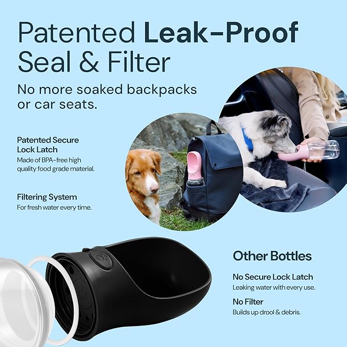 MalsiPree Dog Water Bottle - 19 Oz, Black, BPA-Free Stainless Steel - Portable & Lightweight Water Dispenser with Bowl for Dogs - Leak-Proof & No-Waste Design for Travel