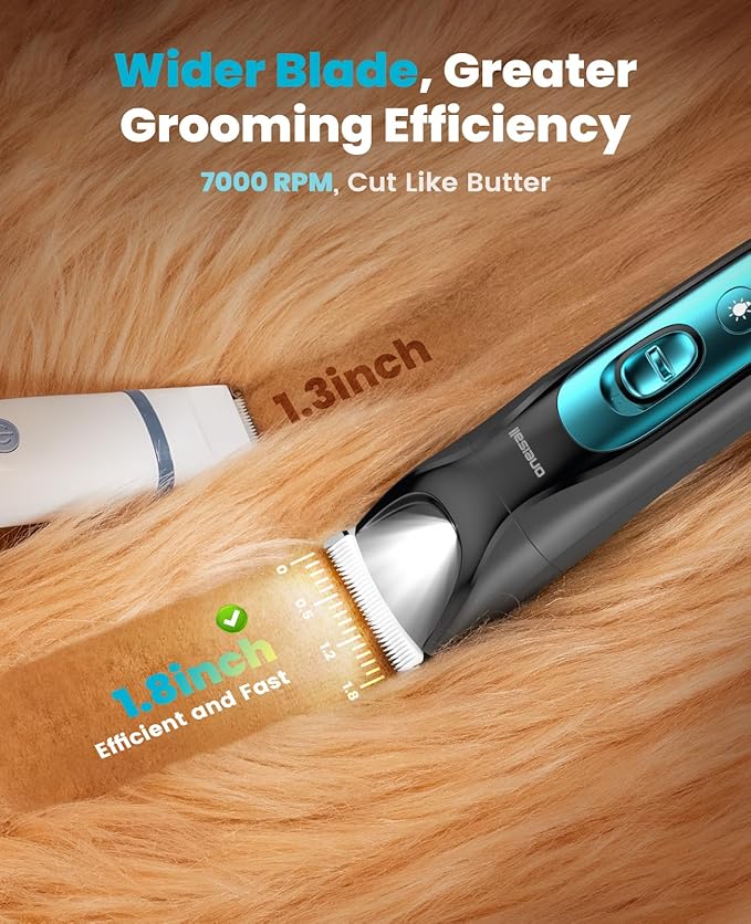 oneisall Quiet Dog Clippers for Grooming LED Light, Cordless Dog Grooming Kit 4 in 1, 2000mAh Pet Clippers Paw Trimmer Nail Grinder for Paw, Nail, Face, Ears, Legs, Body