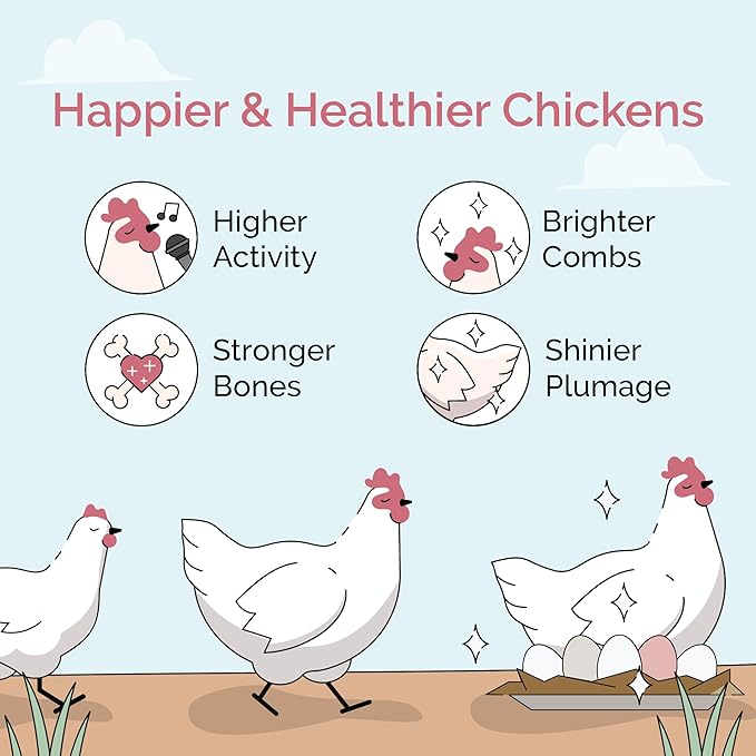 Chick Grit for Baby Chicks - Chickens Age 0-8 Weeks, 100% Natural Mineral Chick Grit Quartzite, Poultry Grit Digestive Aid, USA Mined, 50 lb