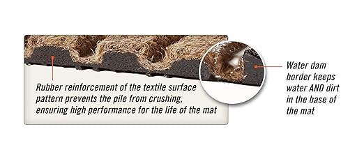 M+A Matting WaterHog Diamond | Commercial-Grade Entrance Mat with Rubber Border – Indoor/Outdoor, Quick Drying, Stain Resistant Door Mat (Blue, 4' x 8')