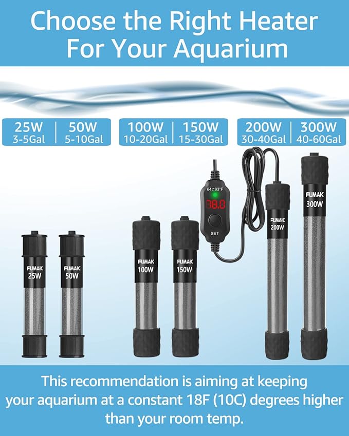 200W Adjustable Aquarium Heater Super Short Submersible Fish Tank Heater Fish Heater with LED Digital Display Thermostat, for Tanks 20-40 Gallons