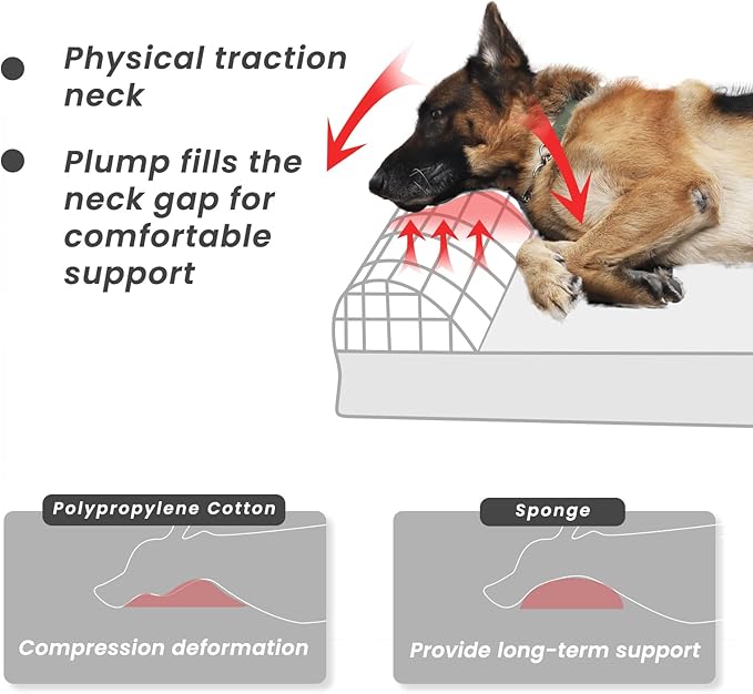 Laifug Orthopedic Memory Foam Extra Large Dog Bed with Pillow and Durable Waterproof Liner with Removable Washable Cover and Smart Design (Large (40" x 25" x 5.5"), Slate Gray)