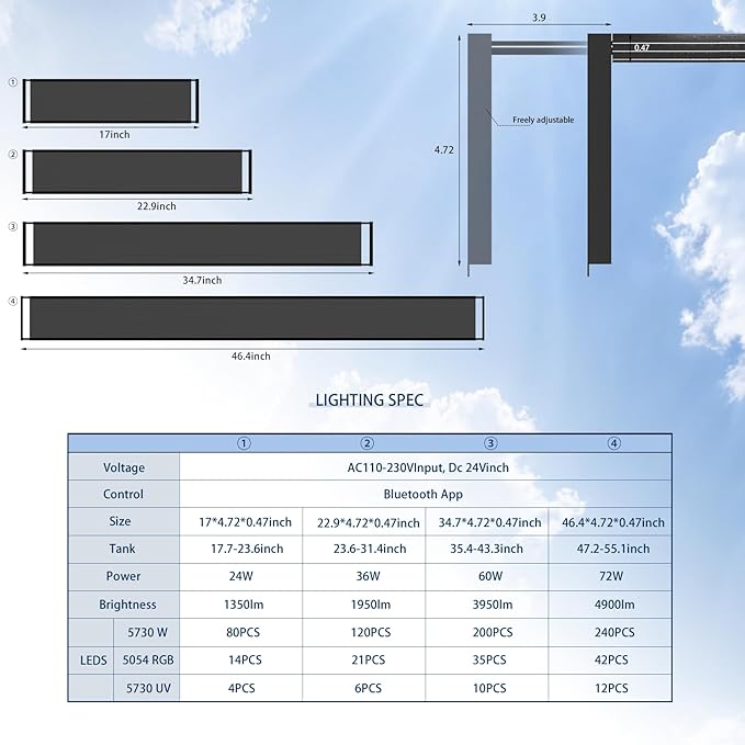 FZONE LED Aquarium Light with APP Control, Full Spectrum for 24-31‘’ Planted Aquariums, Timer Sunrise/Sunset, 36W (Light 60)