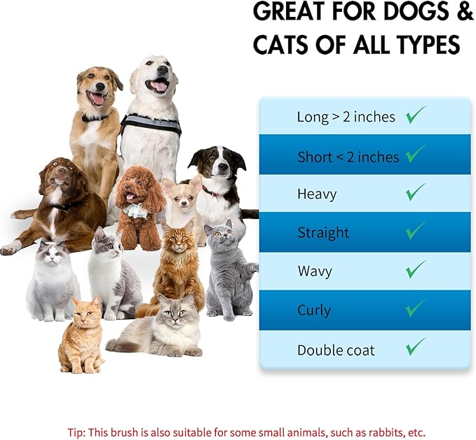 3 PCS Dog Grooming Brush Kit – Self Cleaning Slicker Brush for Shedding Short & Long Haired Dogs & Cats. Removes Loose Fur, Undercoat, Mats, Tangles for Small, Medium & Large Pets. Blue