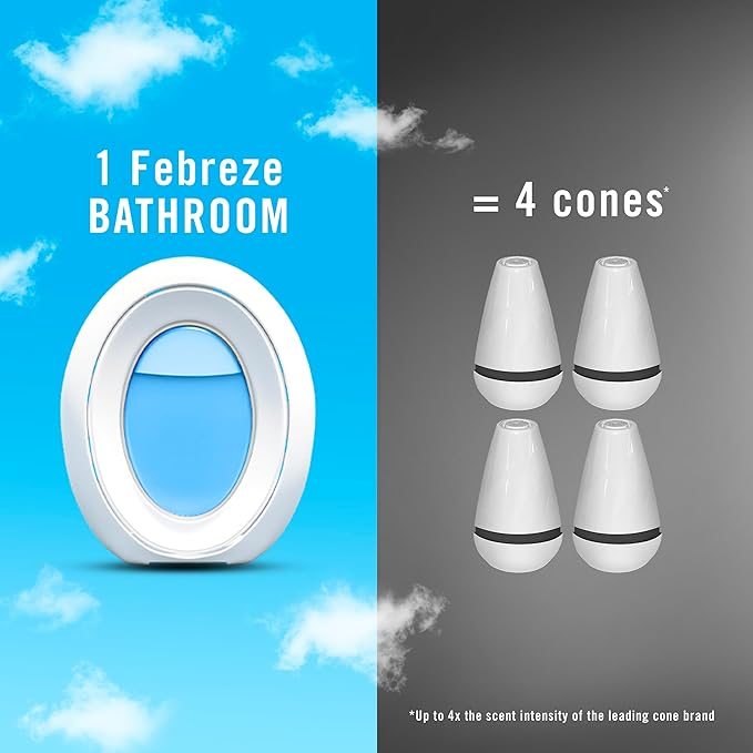 Febreze Bathroom Air Freshener, Odor-Fighting, Plug In Alternative, Air Fresheners for Home and Bathroom and Kitchen, Closet Air Fresheners, Linen & Sky Scent, 4 Count