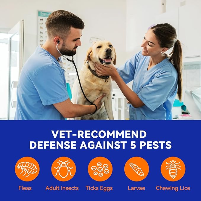 Flea and Tick Prevention for Dogs, Addcool Dog Flea and Tick Treatment, Flea & Tick Control Topical Drops, 3 Doses, Vet-Recommended(23-44 lbs)