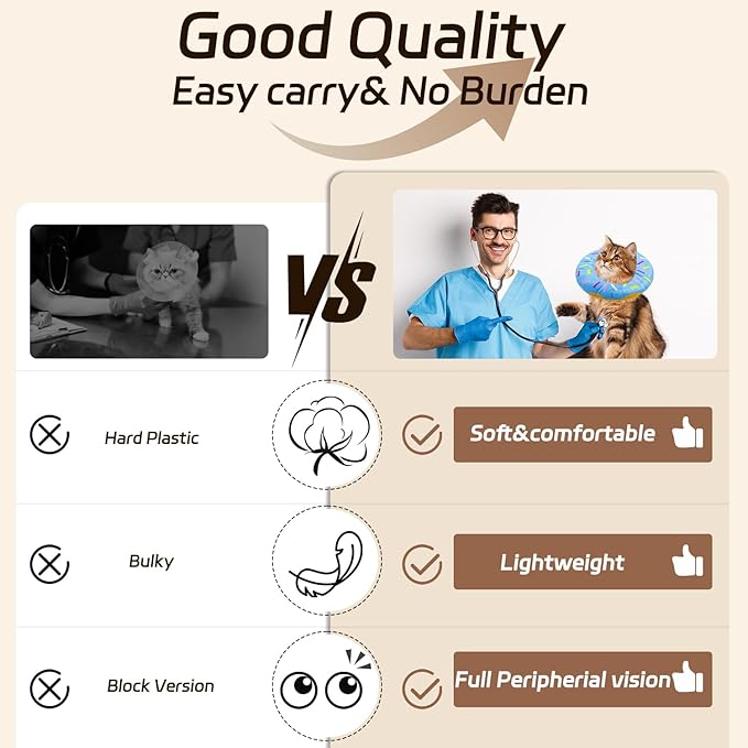 Cat Cone Collar Soft, Adjustable Cat Recovery Collars Kitten Cones to Stop Licking, Cute Donut E Collar After Surgery, Anti-Lick Wound Healing Elizabethan Collar for Kittens(Donut Blue, Medium)