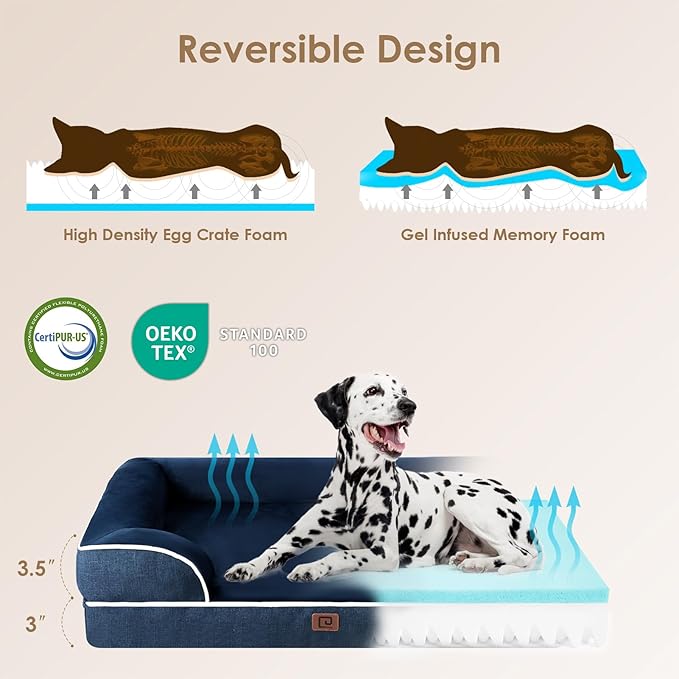 EHEYCIGA Orthopedic Dog Beds for Large Dogs, Waterproof Memory Foam Large Dog Bed with Sides, Non-Slip Bottom and Egg-Crate Foam Pet Couch Bed with Washable Removable Cover, Navy