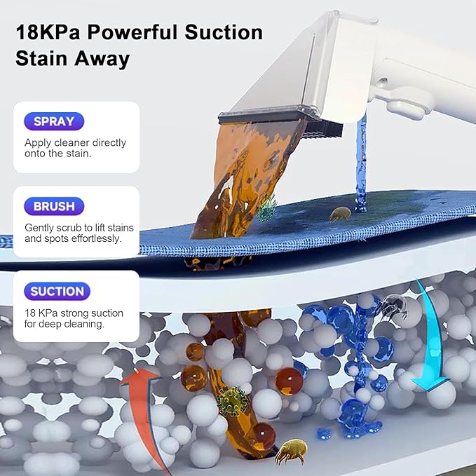 COCEAN Multi-Purpose Portable Carpet and Upholstery Cleaner, Carpet Cleaner Machine Powerful Suction Spot Cleaning, Deep Stain Cleaning for Carpet, Car Seats, Pets, Couches, with Dual Size BrushHead