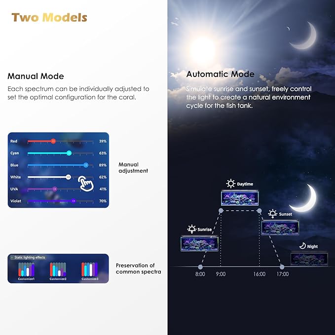 GLOWRIUM Saltwater Aquarium Light, Smart Reef Coral Fish Tank Light with Bluetooth + WiFi Dual Control App, DIY Spectrum, Brightness Adjustable, Anti-Drop, Real Time Water Temperature Sensor(36-48 in)