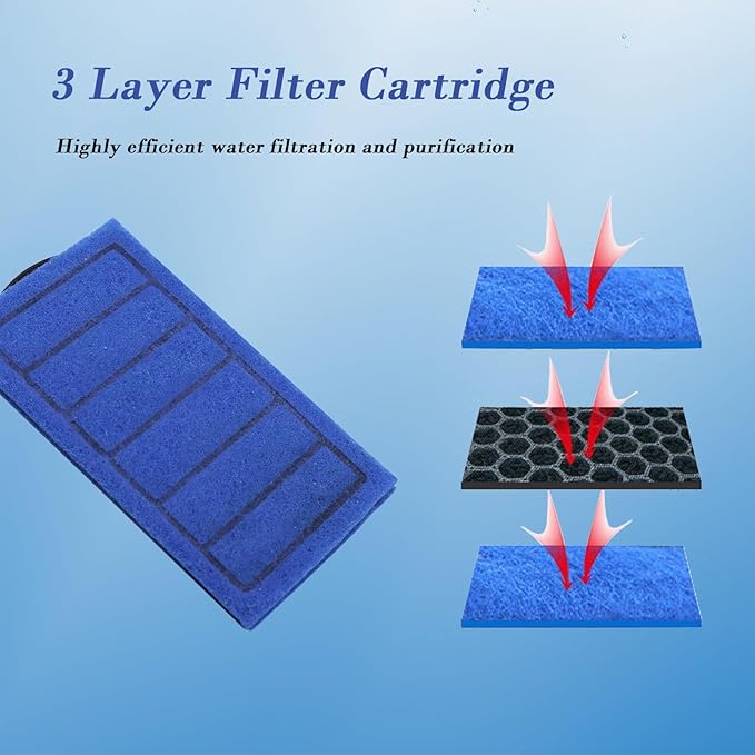 Aquarium Filter 3PCS Filter Cartridges, Replacement for Waterfall Filter Fast and Effective Filtration Turtle Filter