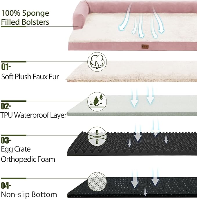 XXL Dog Bed with Bolsters, Orthopedic Dog Beds for Extra Large Dogs, Waterproof Dogs Beds XLarge with Removable Washable Cover, Nonskid Bottom (XX-Large,Pink)