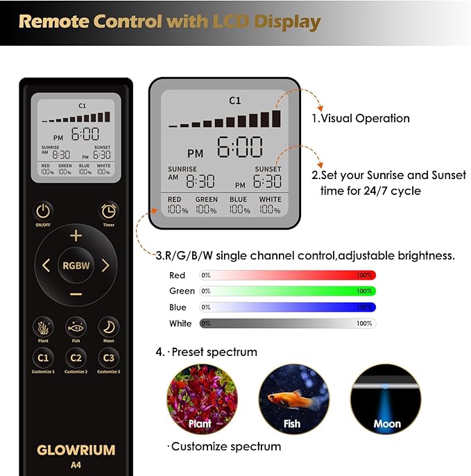 GLOWRIUM LED Aquarium Light with Remote, Full Spectrum Fish Tank Light with Auto Timer, IP67 Waterproof Freshwater Planted Tank Light, Dimmable RGB+W+Moon LEDs with High Performance (27W 36-41inch)