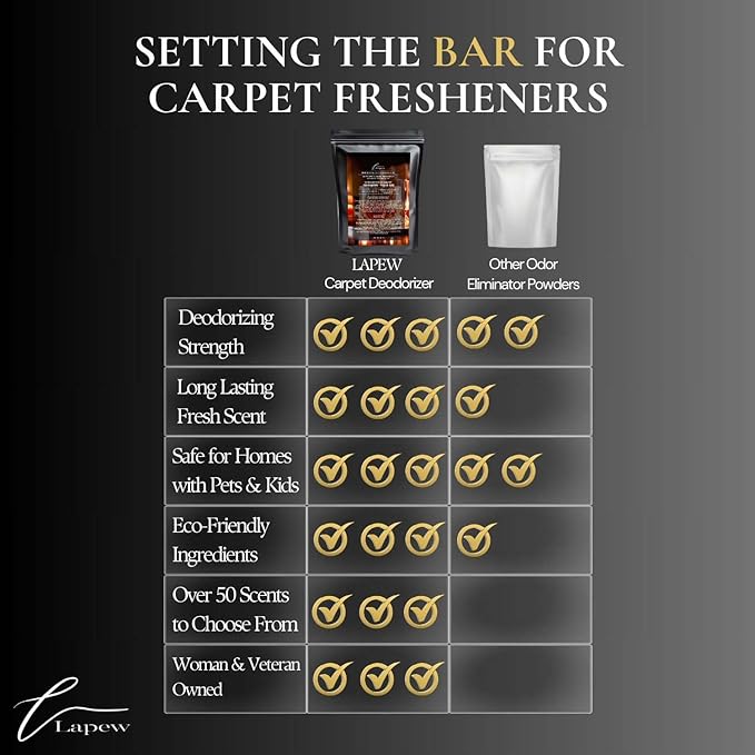 Bourbon & Butterscotch Carpet Freshener Powder Value Size 36 oz | Powerful Odor Eliminator for Home | Upholstery Deodorizer | Carpet Deodorizer | Pet Urine | Cat Litter Box