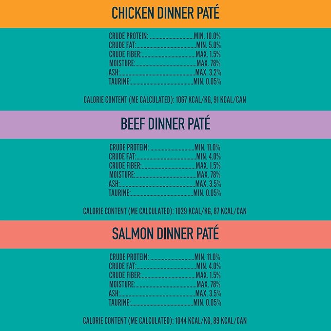 A Strong Heart Canned Wet Cat Food, Chicken, Beef and Salmon Variety Pack - 3 oz Cans (Pack of 24), Made in The USA with Real Chicken, Beef and Salmon