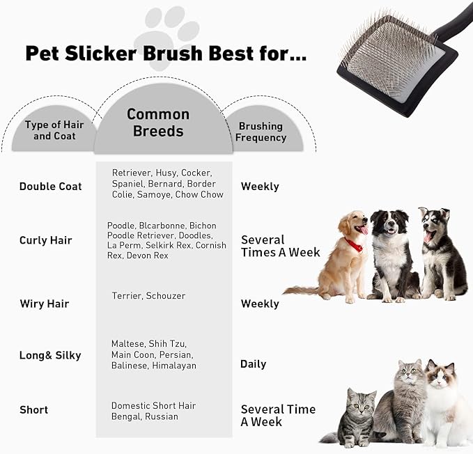 Dog Slicker Brush for Shedding and Grooming Medium or Long Haired Cats, Extra Long & Soft Pin Slicker Brush for Removes Loose Hair, Tangles, Knots, Undercoat, Free Pet Comb, Large Black