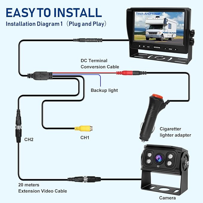 Backup Camera for Truck RV,Back up Camera with Screen Kit HD 1080P 7inch Reverse Monitor,Rear View Cameras for Trailer, Bus/Tractor/Vehicle with 170 Degree,IP69K Waterproof,IR Night Vision.
