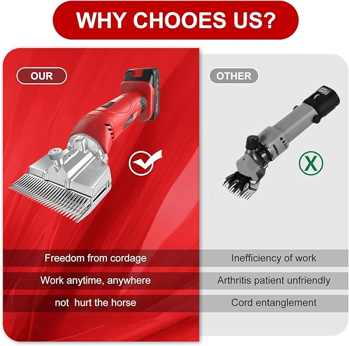 Cordless Horse Clippers,500W Heavy Duty Horse Grooming Clippers with 2 PCS Rechargeable 3000mAH Lithium Battery,6 Speed Professional Horse Grooming Kit for Thick Coat Animals