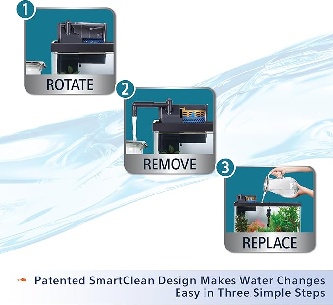 Aqueon Aquarium Fish Tank SmartClean Power Filter with EcoRenew Filter Cartridge, 20-30 Gallons