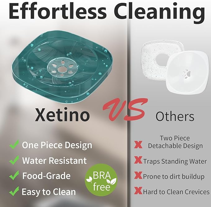 3L Dog Water Bowl No Spill 101oz Large Capacity Spill Proof Slow Drinking Water Feeder No Splash Pet Water Bowl Vehicle Carried Travel Dog Bowl for Sloppy Messy Drinkers Cats(Teal Blue)