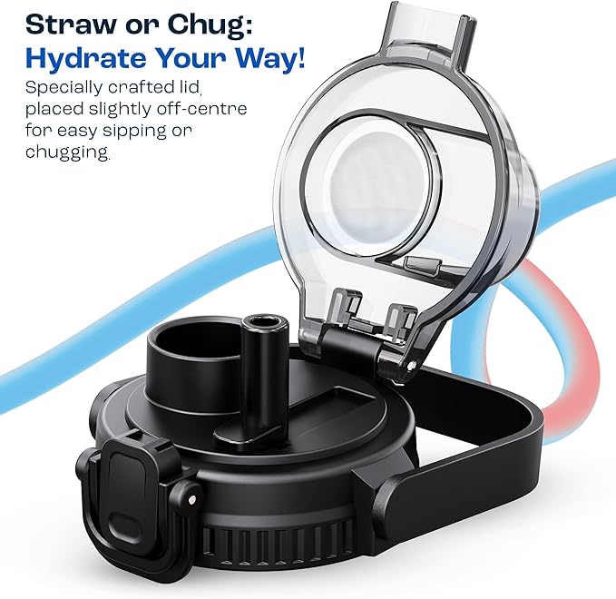 AQUAFIT 64 oz Water Bottle with Time Marker - 2in1 Straw & Chug Lid - BPA Free Big Water Bottle with Straw - Gym Water Bottle with Strap - Water Jug (64 Ounces, Clarity)